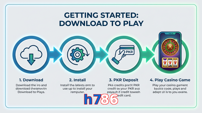 Game list for H786 gamedownload section